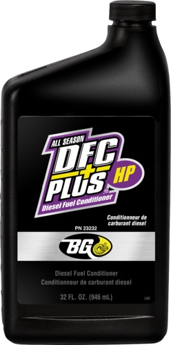 DFC Plus